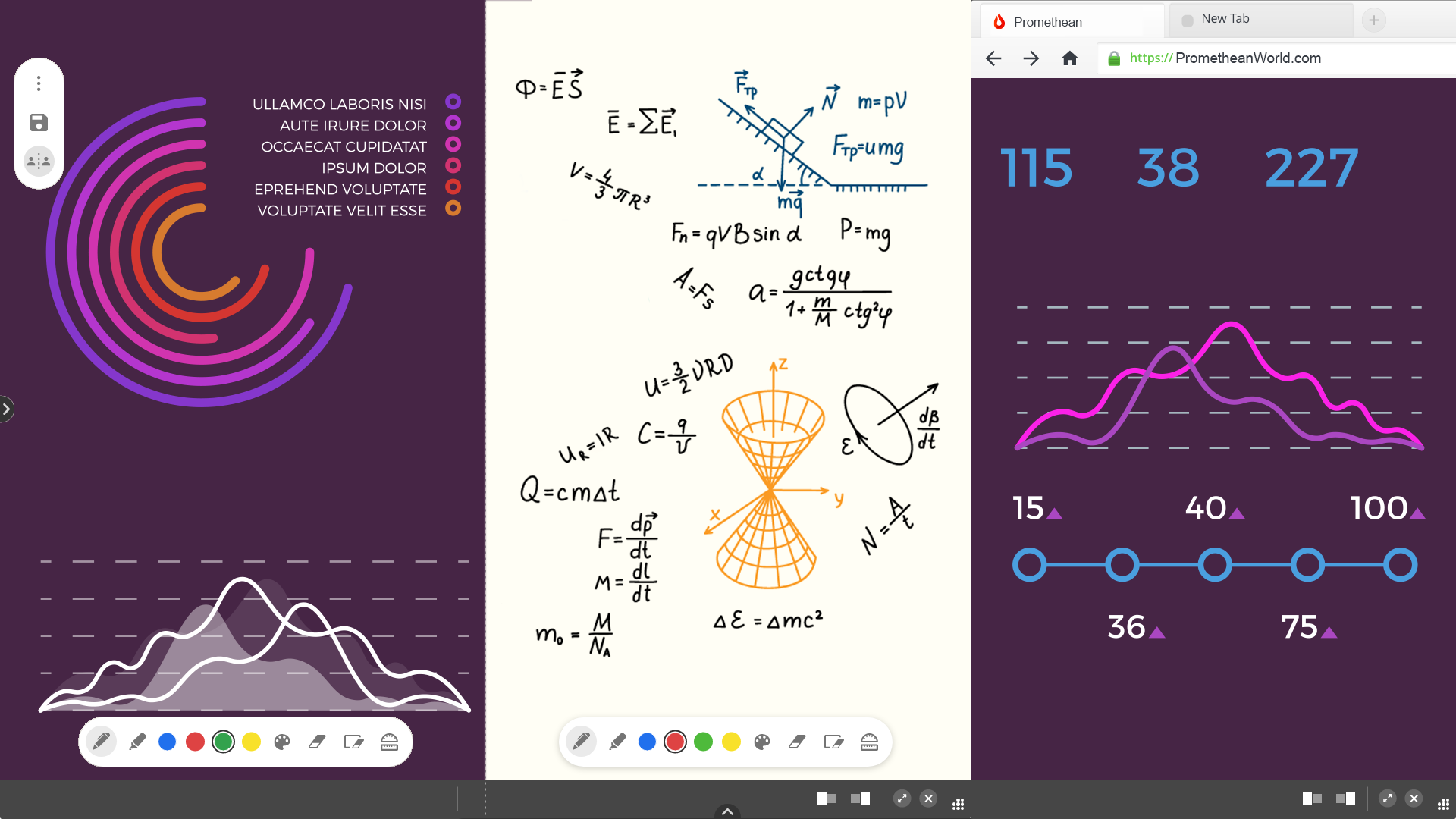 Educator Product Review: Our five favourite things about the ActivPanel